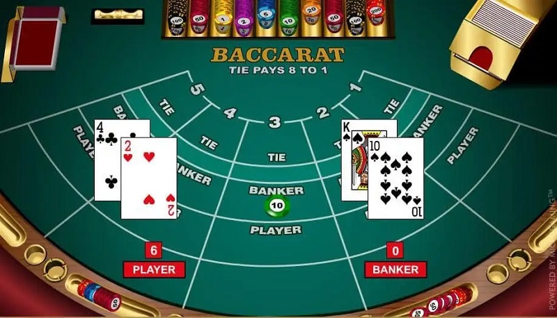 FAQ-Những câu hỏi thường gặp khi chơi Baccarat