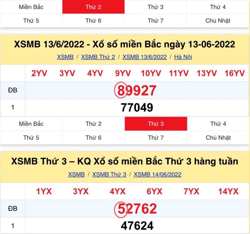 Kỹ thuật soi lô dựa vào giải đặc biệt